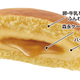 Illustration for article titled It's Like Meat Buns Meet Pancakes